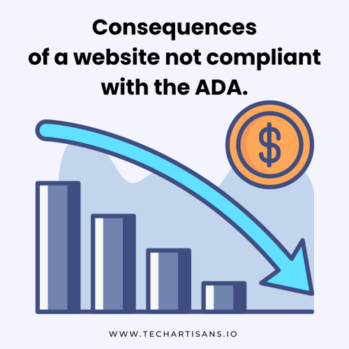 Consequences of a website not compliant with the ADA
