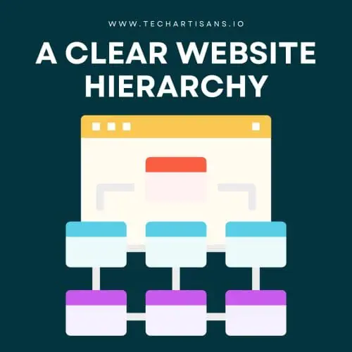 A Clear Website Hierarchy