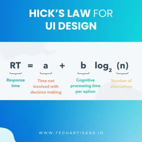 Hick’s Law for UI Design
