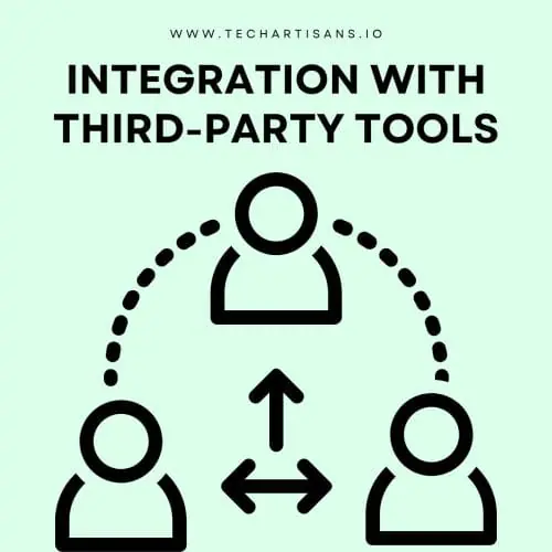Top 21 Features Every Business Website Needs 19 Integration With Third Party Tools