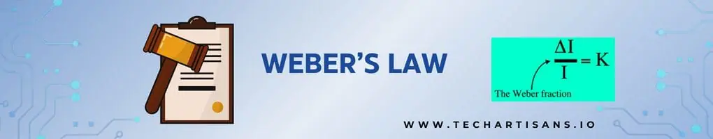 Weber's Law