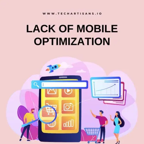 Lack of Mobile Optimization