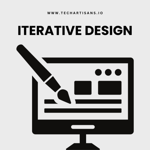 Iterative Design