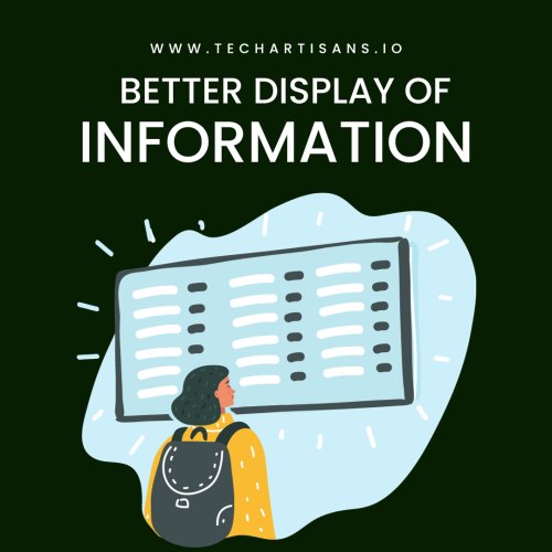 Better Display of information