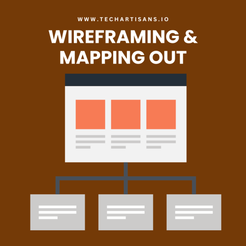 Wireframing and Mapping Out