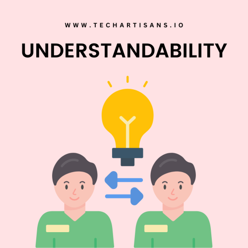 Understandability
