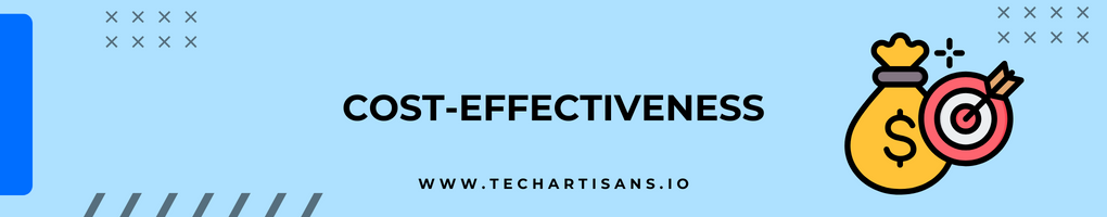 What is Responsive Design? 10 Cost-Effectiveness