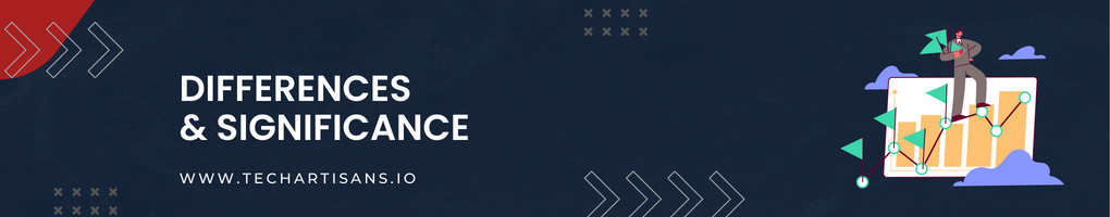 Differences and Significance