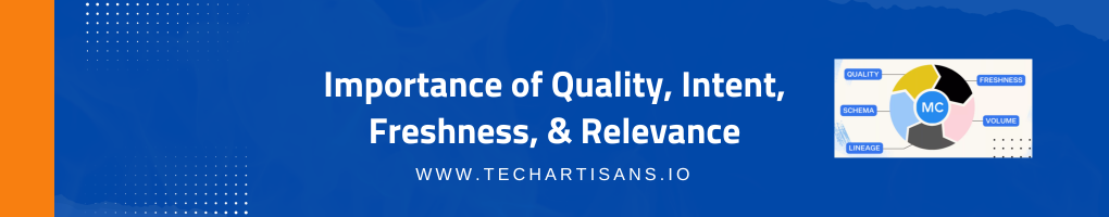 Importance of Quality, Intent, Freshness, and Relevance