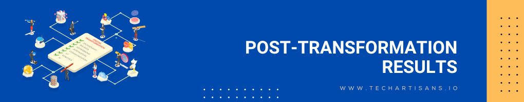 Post-Transformation Results