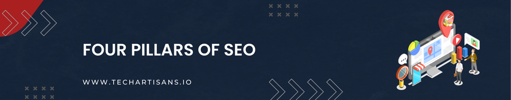 Four Pillars of SEO