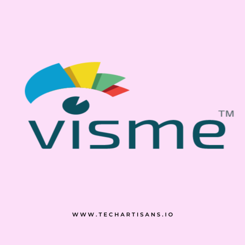 Visme