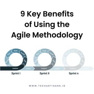 Unlocking Efficiency: 9 Advantages of Implementing Agile - 9 Key Benefits of Using the Agile Methodology