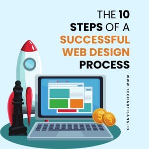 Roadmap to Success: 10 Steps for a Seamless Web Design Process - The 10 Steps of a Successful Web Design Process