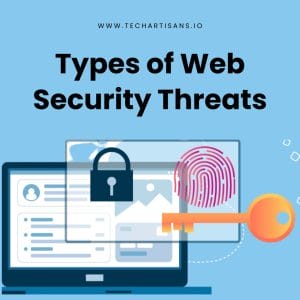 Navigating Threats: Understanding Different Web Security Threats - Types of Web Security Threats 1