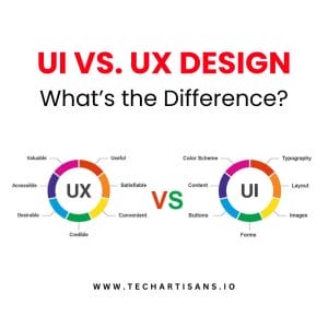 UI vs UX Design: What's the Difference? 11 UI vs UX Design: What's the Difference? - UI vs. UX Design Whats the Difference
