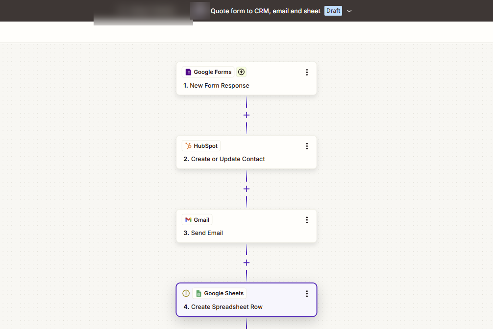 The 4-step quote-form workflow as a Zap in Zapier's editor: Google Forms, HubSpot, Gmail and Google Sheets