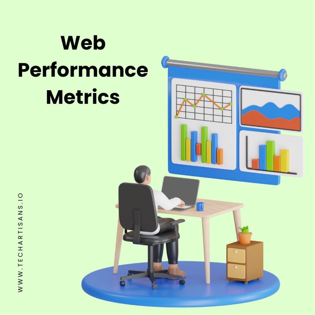 Web Performance Metrics Web Performance Metrics